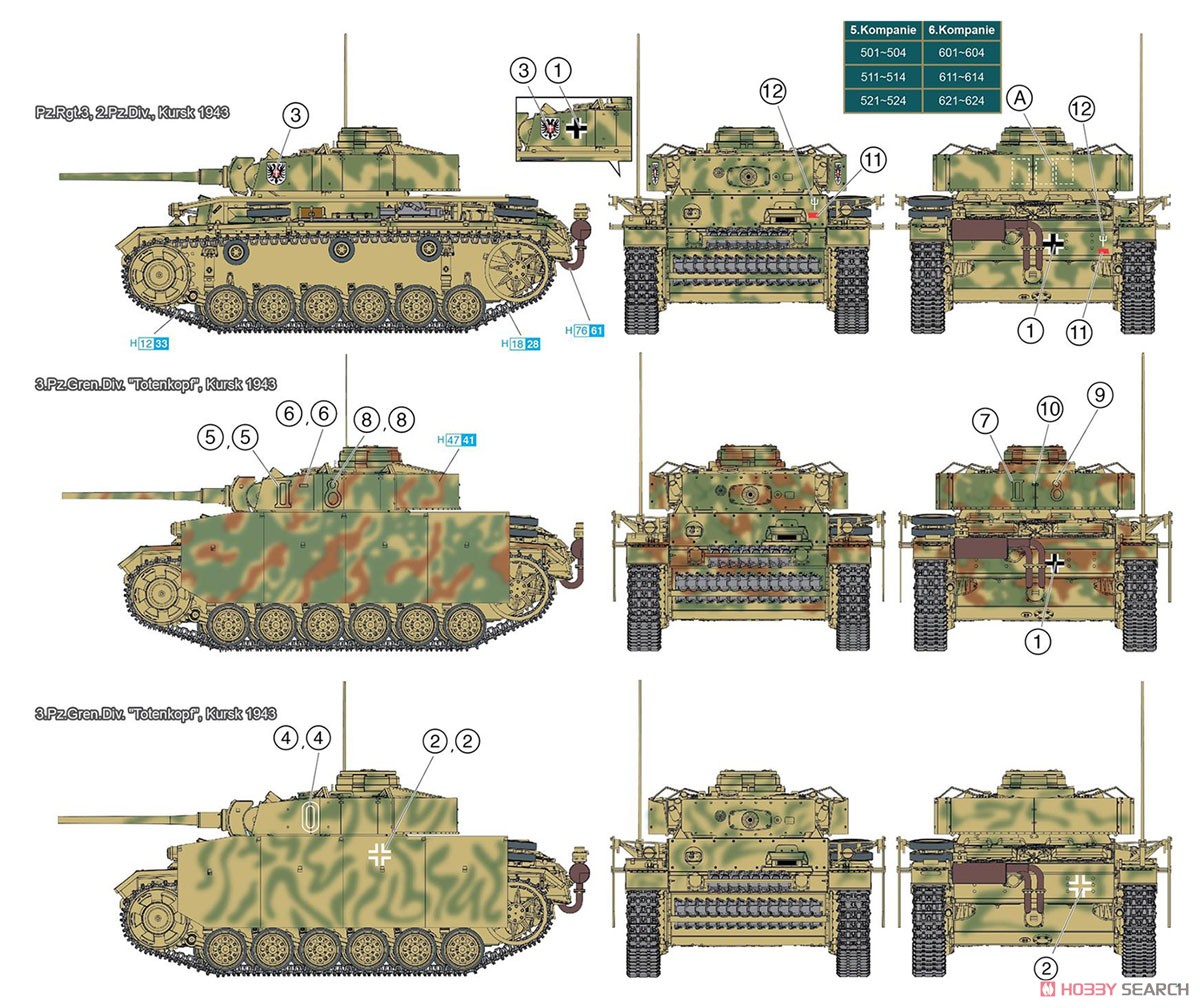 1/35 NEOスマートキット『WW.II ドイツ軍 III号戦車M型 クルスク 1943』プラモデル-007