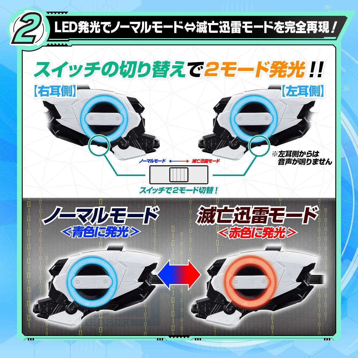 【限定販売】仮面ライダーゼロワン『DXヒューマギアモジュール』変身なりきり-005