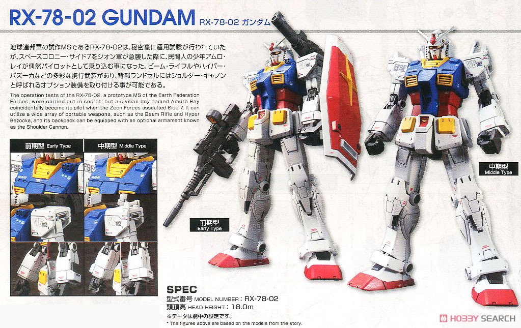 【再販】HG 1/144『RX-78-02 ガンダム（GUNDAM THE ORIGIN版）』プラモデル-027
