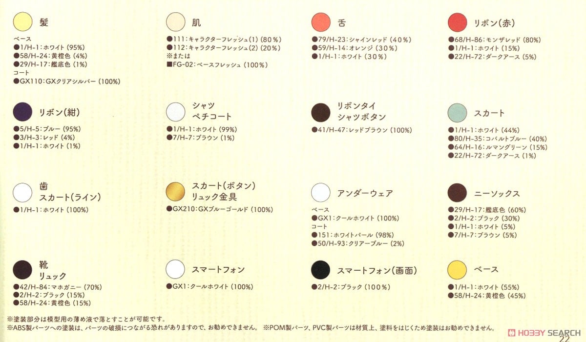 創彩少女庭園『佐伯リツカ［聖アイリス女学園高等部・夏服］』1/10 プラモデル-030