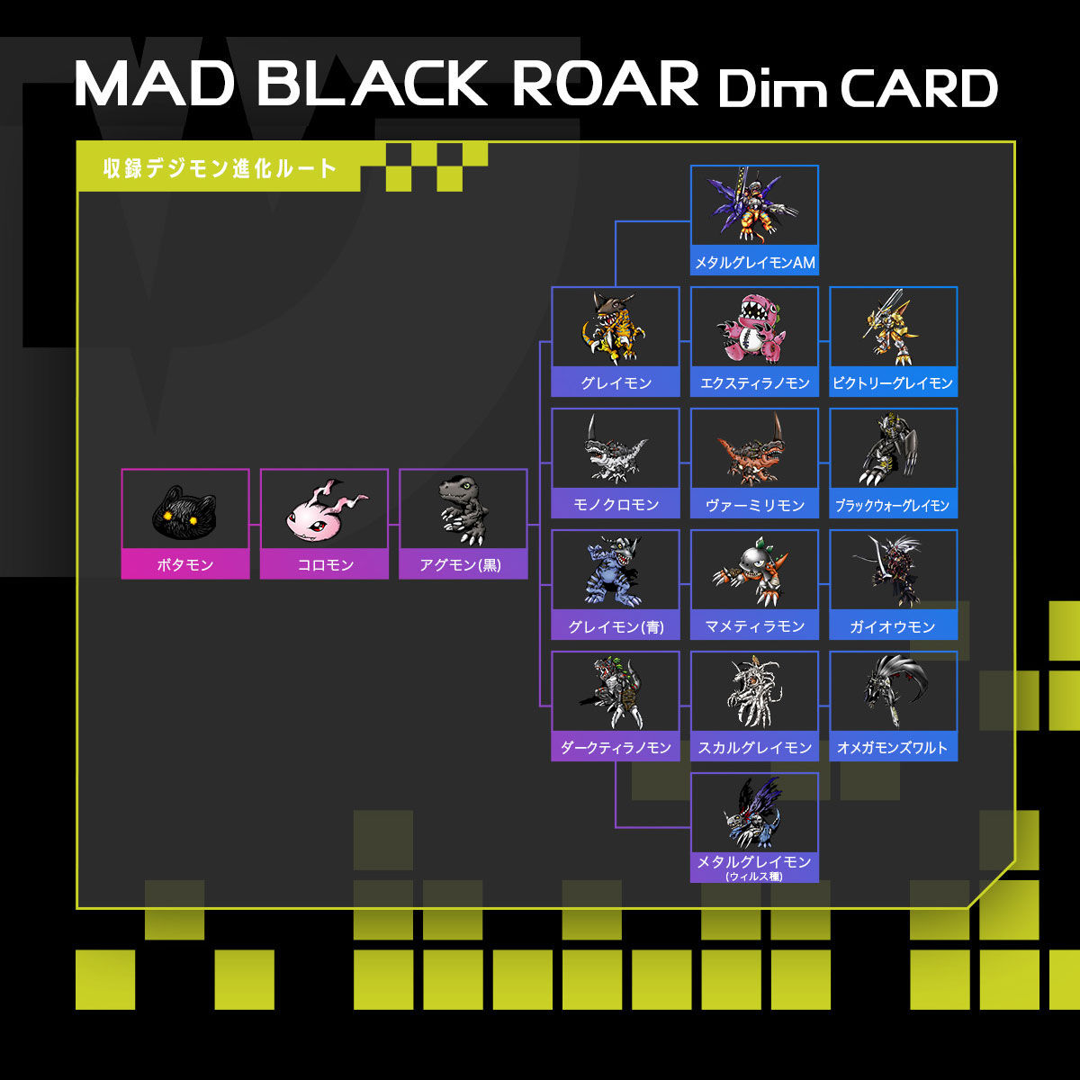 【限定販売】Dimカードセット Vol.0.5『MAD BLACK ROAR & TRUE SHADOW HOWL（マッド ブラック ロア＆トゥルー シャドウ ハウル）』バイタルブレス デジタルモンスター-003