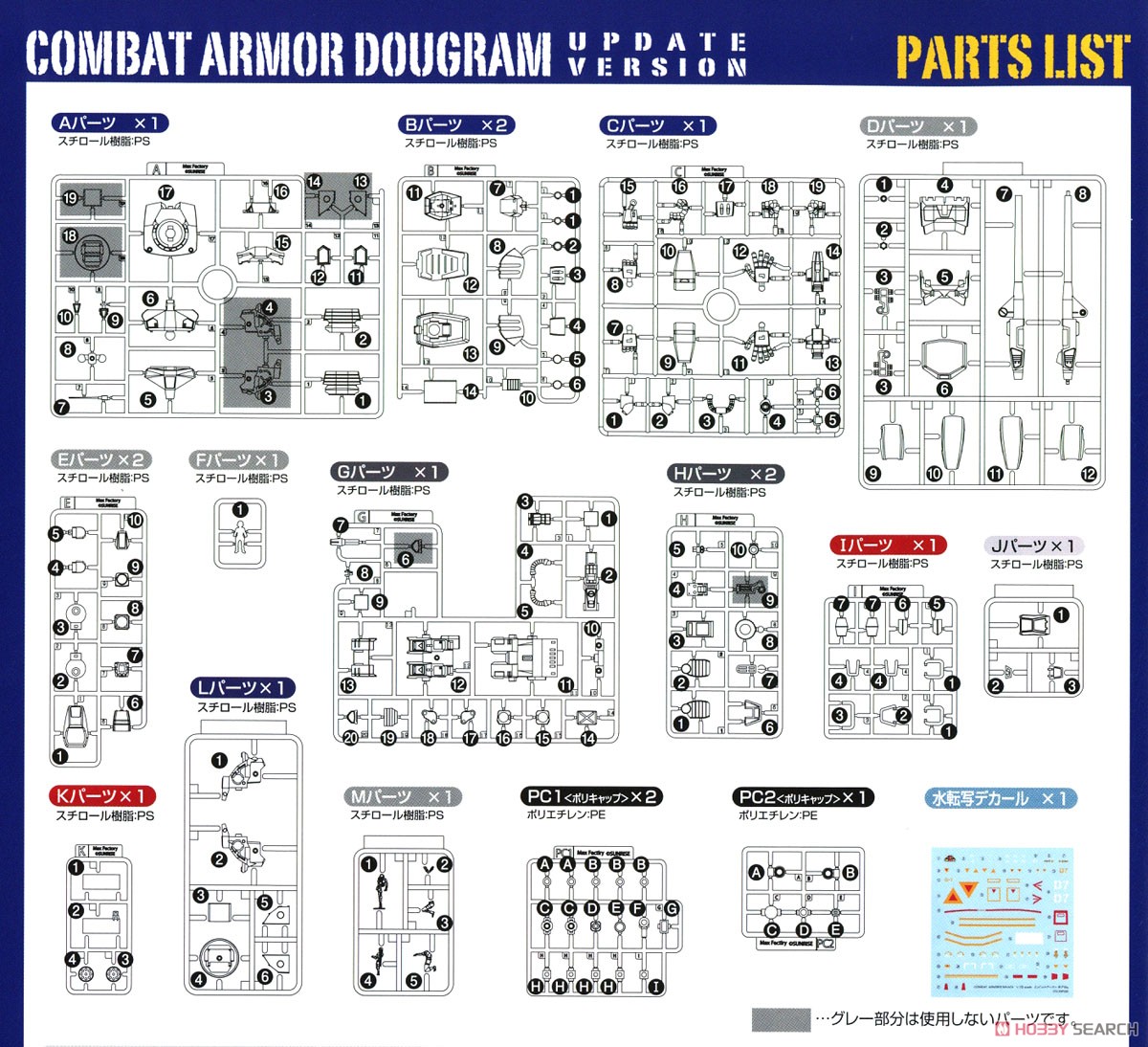 【再販】COMBAT ARMORS MAX22『コンバットアーマー ダグラム アップデートver.』1/72 プラモデル-022