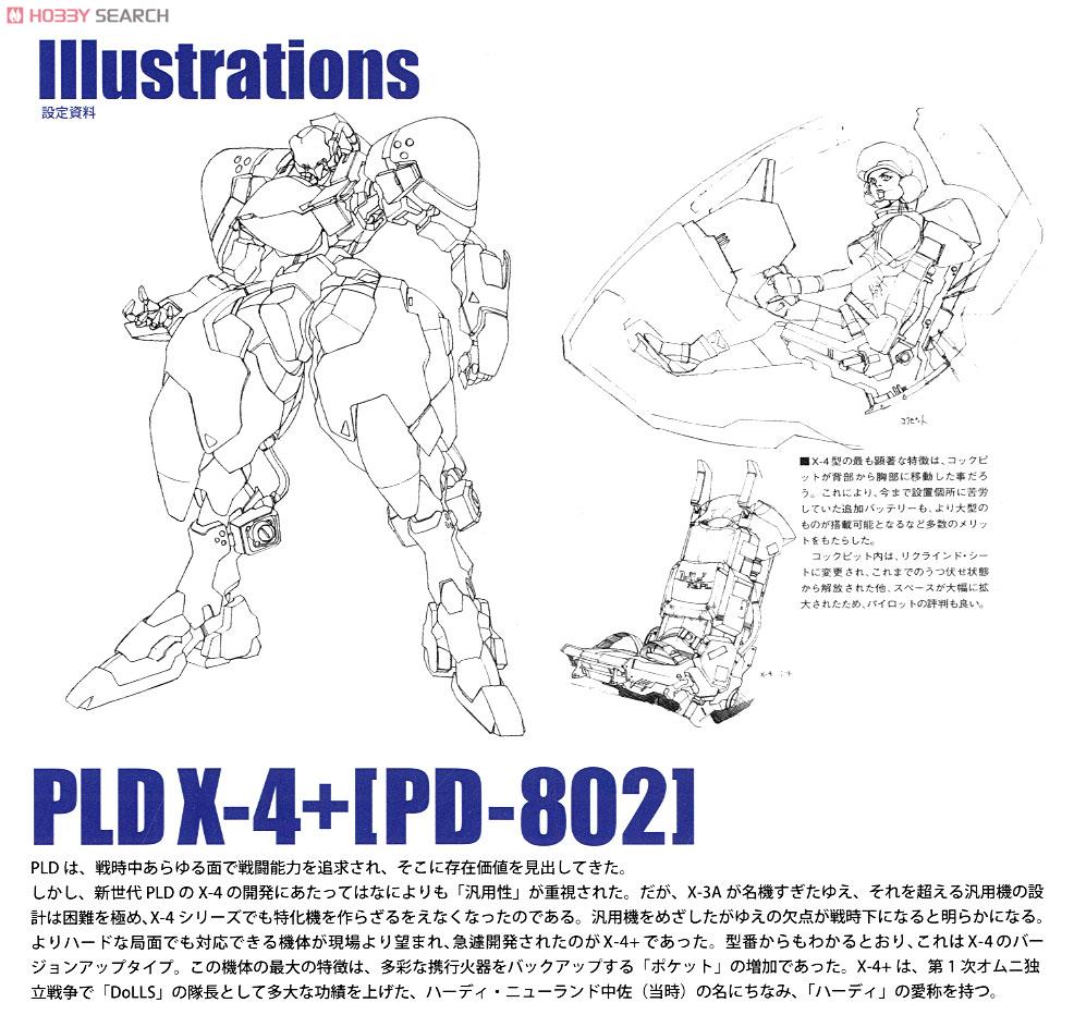 【再販】POWER DoLLS2『PLD（パワーローダー）X-4＋（PD-802）装甲歩兵』1/35 プラモデル-016