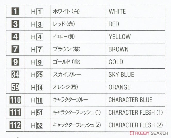 キューティーハニー『キューティーハニー』1/12 レジン製キット-010