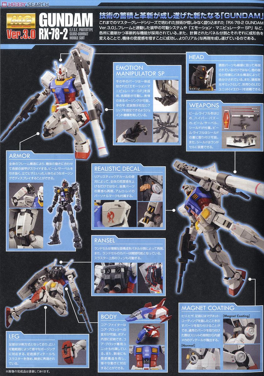 【限定販売】【再販】MG 1/100『ガンダムVer.3.0』機動戦士ガンダム プラモデル-018