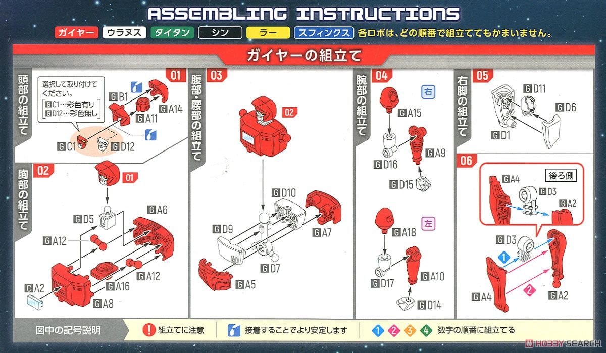 【再販】MODEROID『六神合体ゴッドマーズ』プラモデル-021