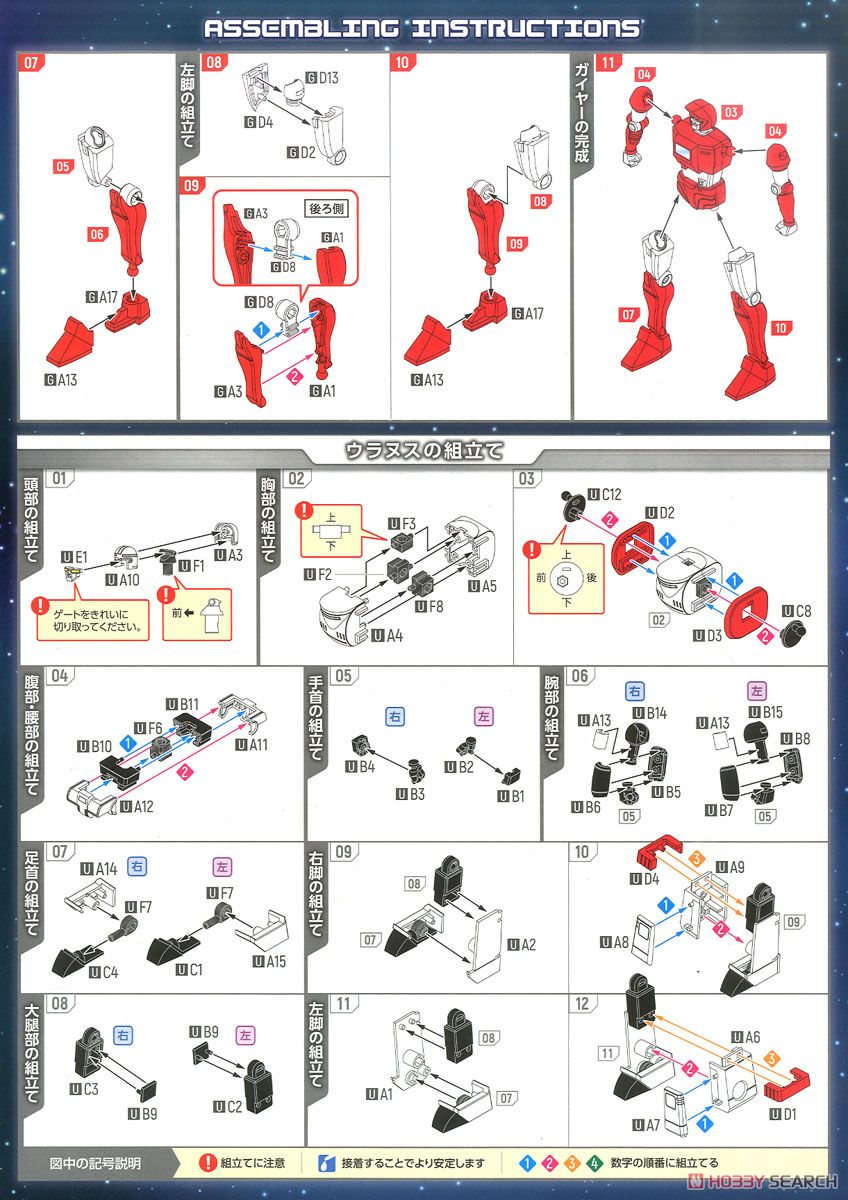 【再販】MODEROID『六神合体ゴッドマーズ』プラモデル-022