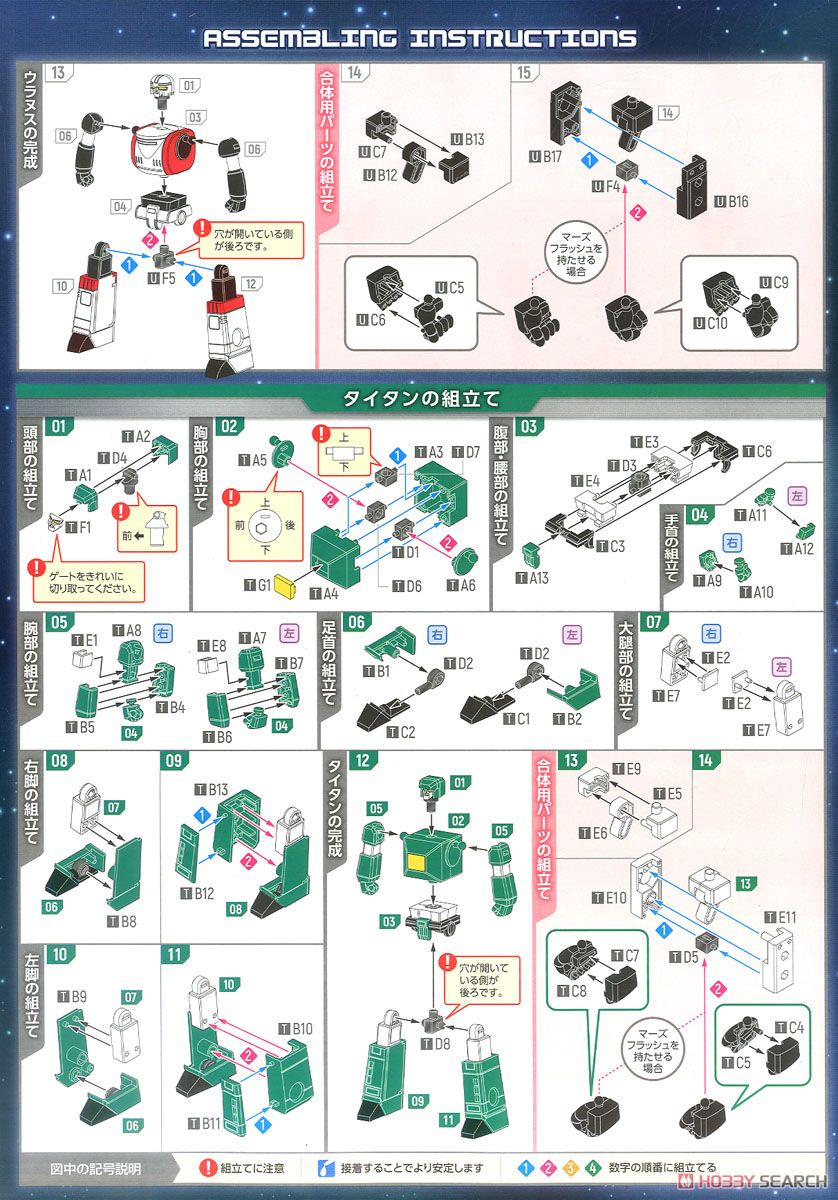 【再販】MODEROID『六神合体ゴッドマーズ』プラモデル-025