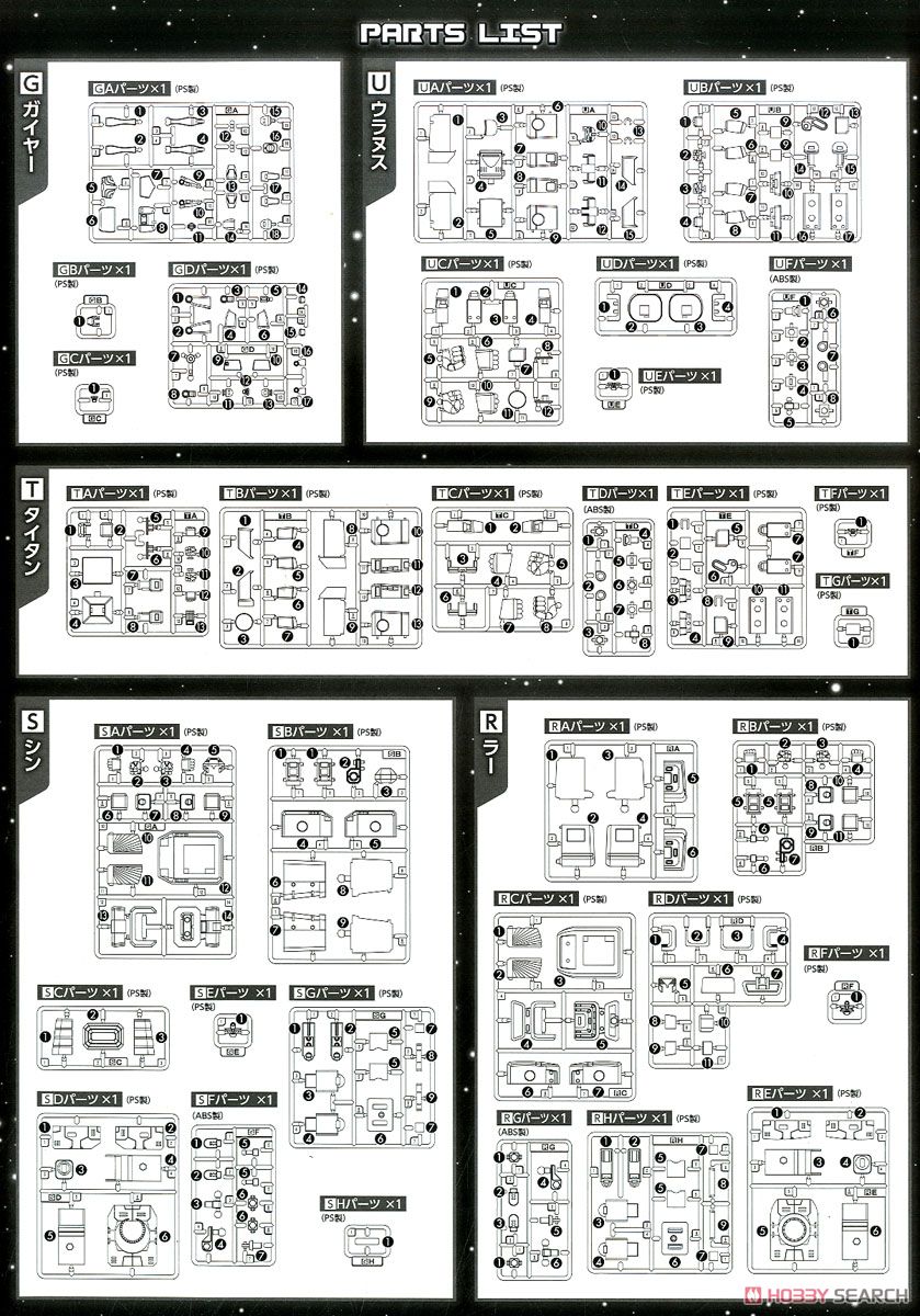 【再販】MODEROID『六神合体ゴッドマーズ』プラモデル-029