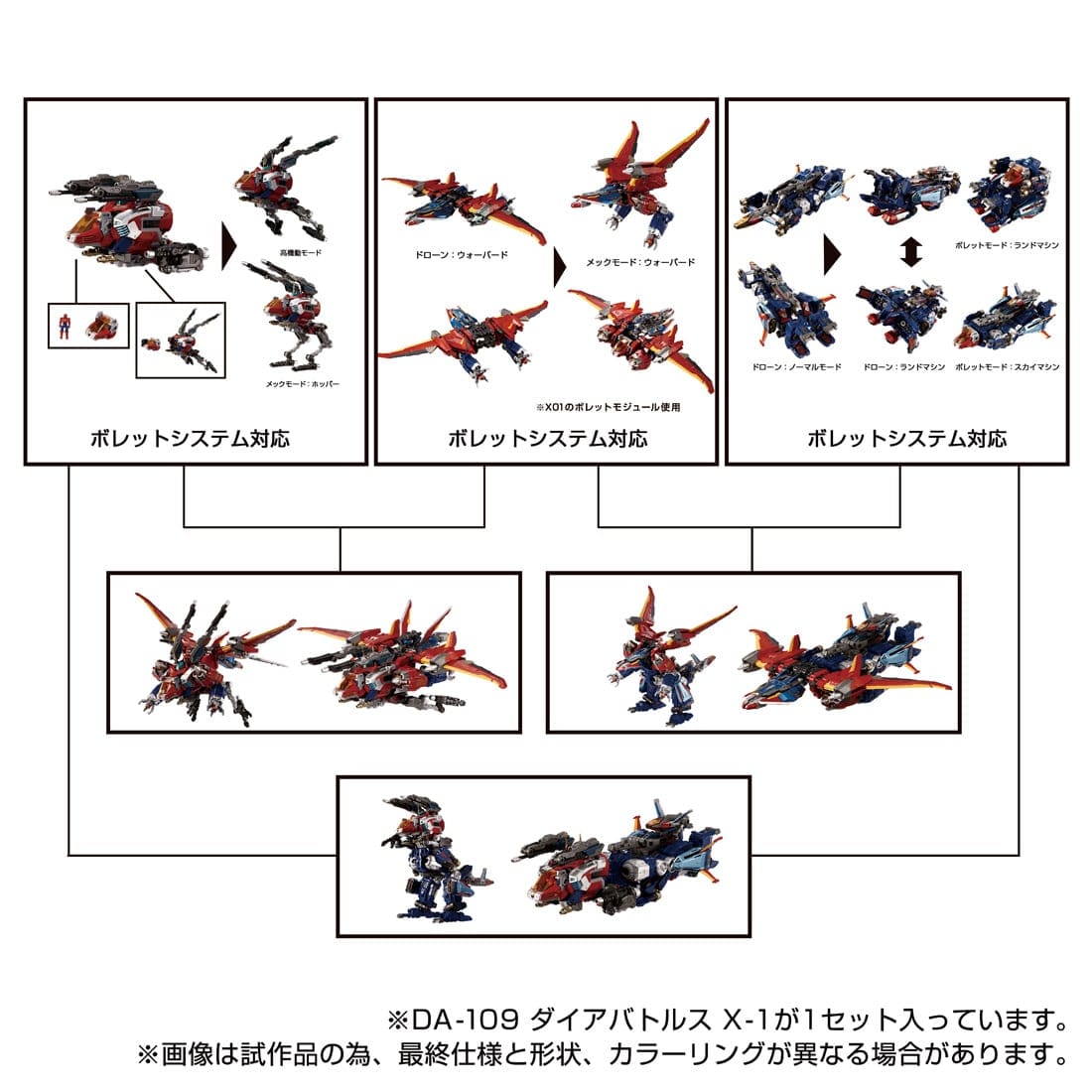 ダイアクロン『DA-109 ダイアバトルスX-1』変形合体フィギュア-007