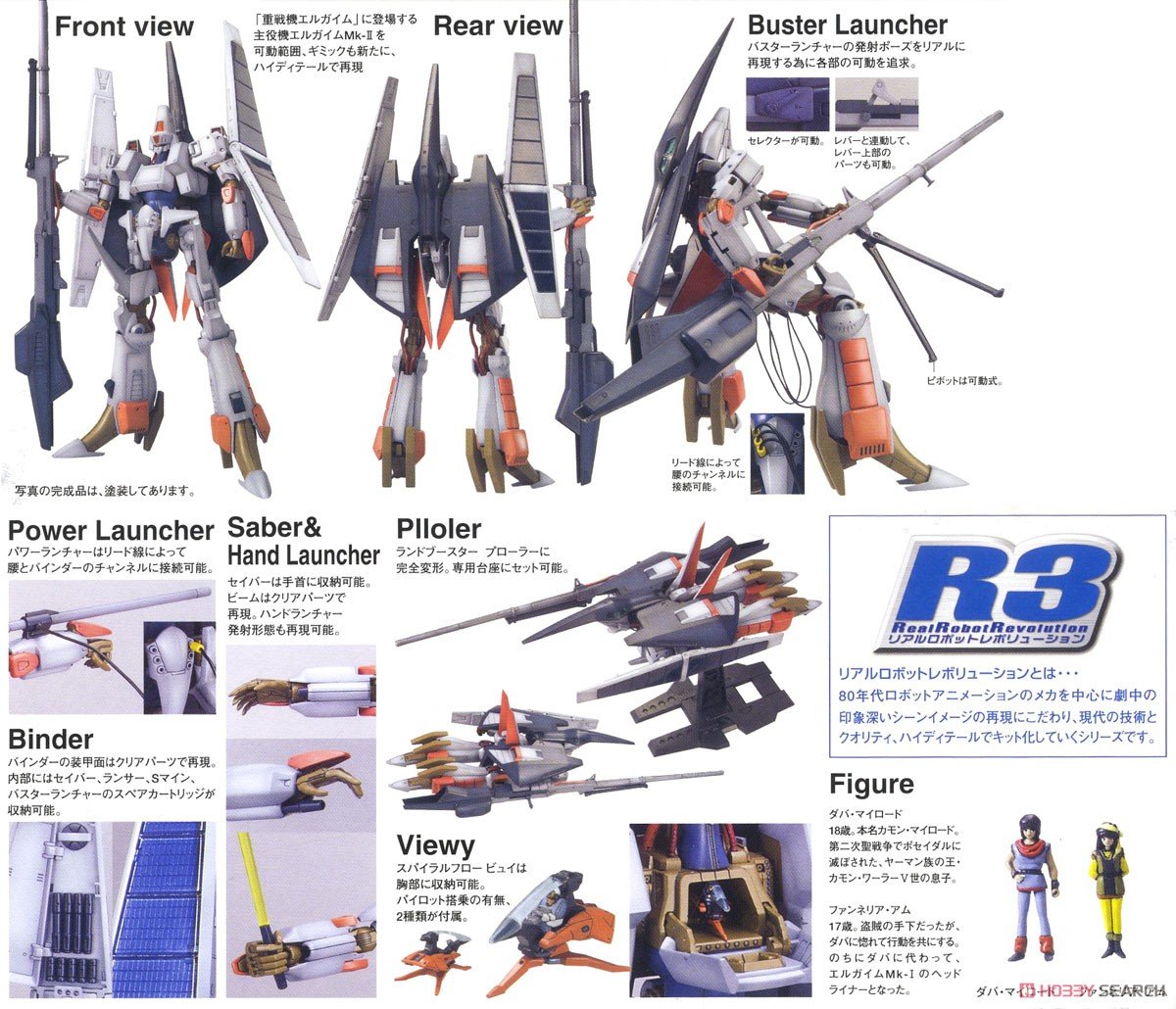 【限定販売】【2次再販】R3 1/100『エルガイムMk-II』重戦機エルガイム プラモデル-007