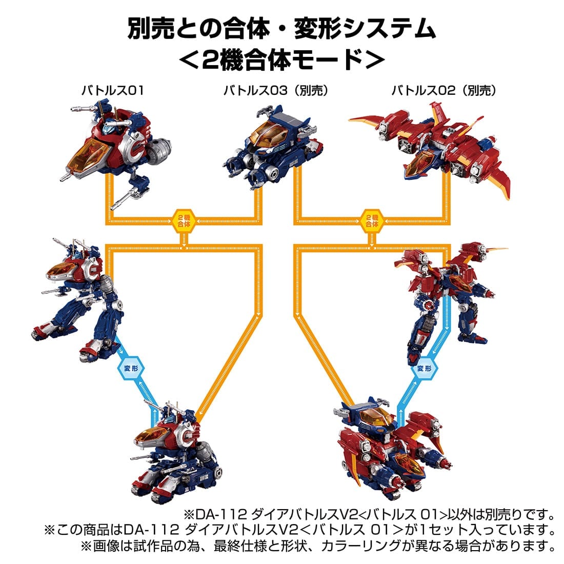 ダイアクロン『DA-112 ダイアバトルスV2〈バトルス01〉』変形合体フィギュア-002