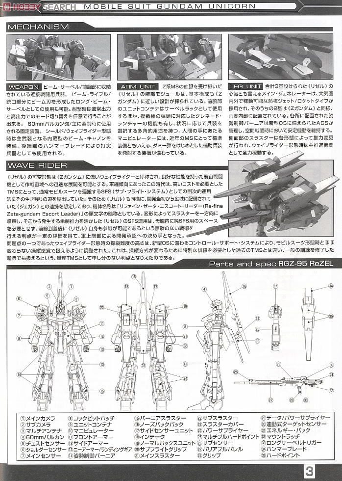 【再販】MG 1/100『RGZ-95 リゼル』機動戦士ガンダムUC プラモデル-014