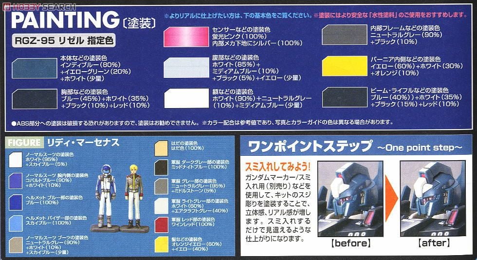 【再販】MG 1/100『RGZ-95 リゼル』機動戦士ガンダムUC プラモデル-015