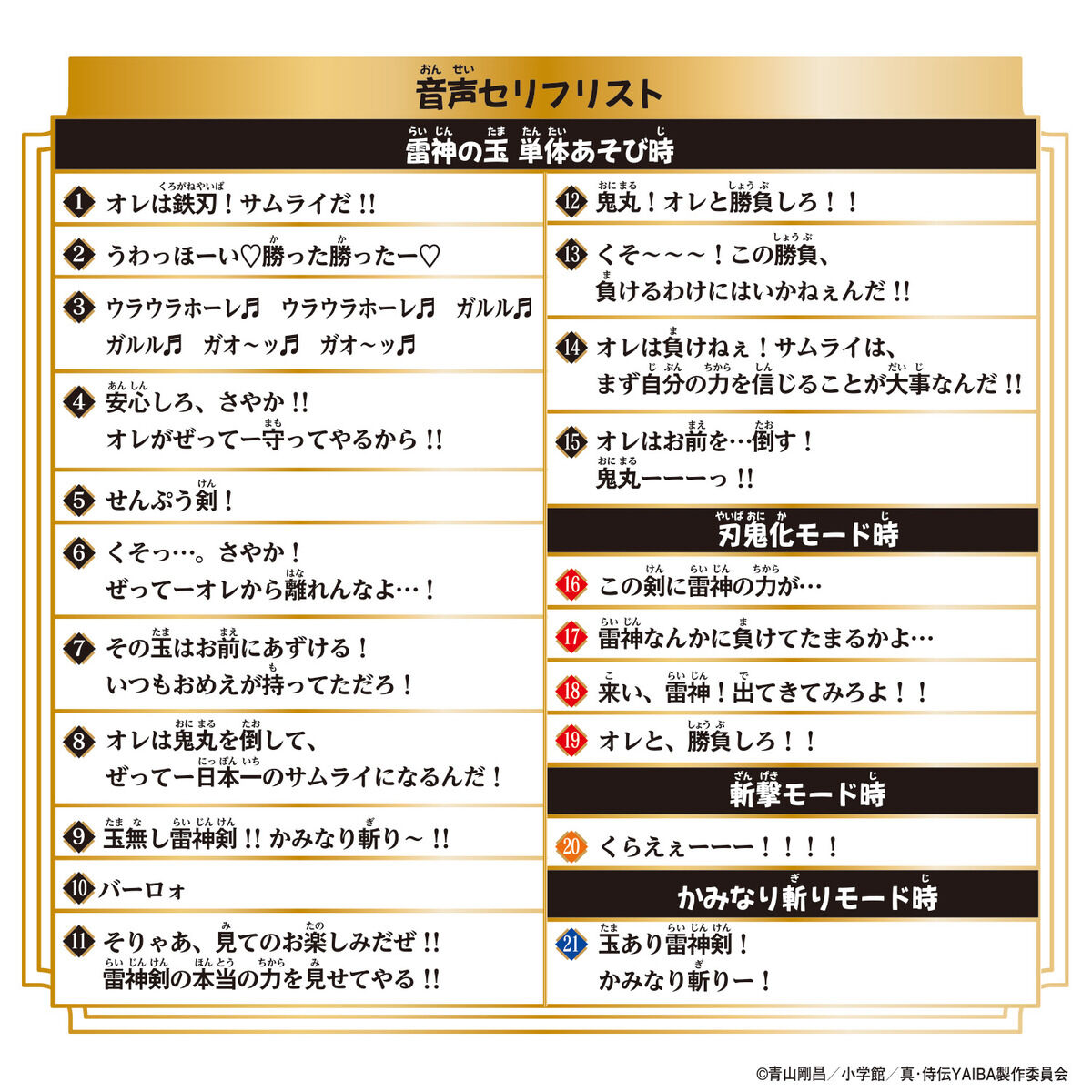 真・侍伝YAIBA『DX雷神剣＆雷神の玉』変身なりきり-008