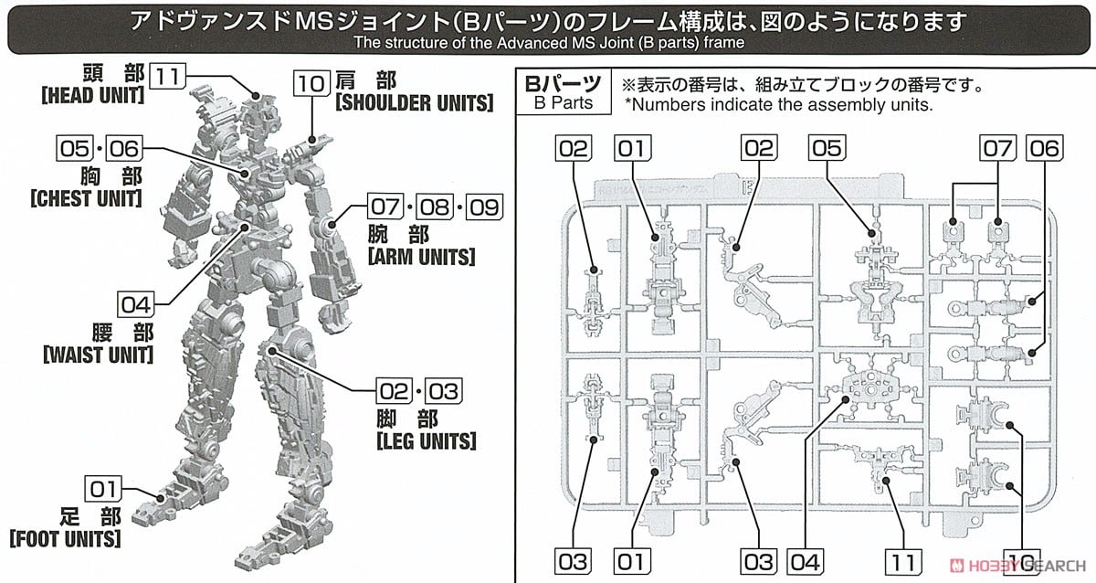 【再販】RG 1/144『フルアーマー・ユニコーンガンダム』機動戦士ガンダムUC プラモデル-025