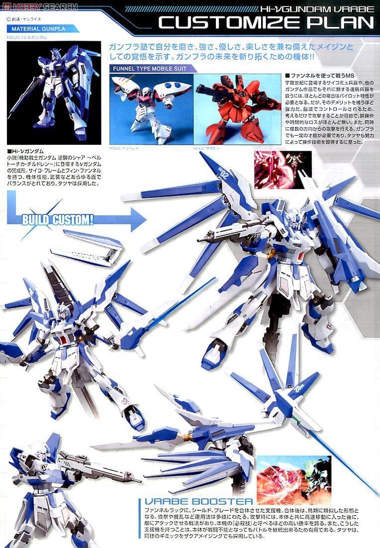 【再販】HGBF 1/144『Hi-νガンダムヴレイブ』ガンダムビルドファイターズ プラモデル-017