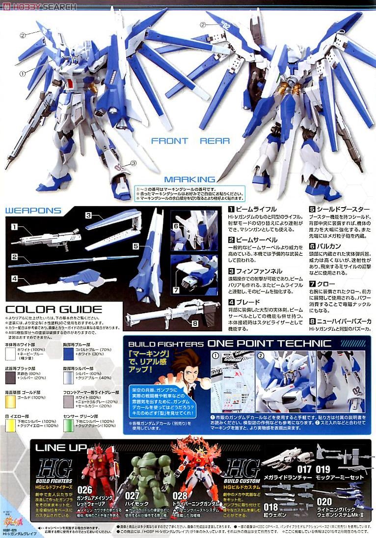 【再販】HGBF 1/144『Hi-νガンダムヴレイブ』ガンダムビルドファイターズ プラモデル-018