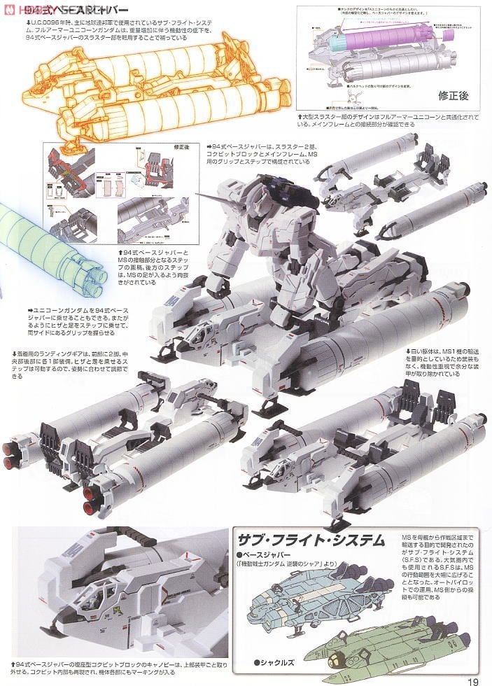 【再販】MG 1/100『RX-0 フルアーマーユニコーンガンダムVer.Ka』機動戦士ガンダムUC プラモデル-022