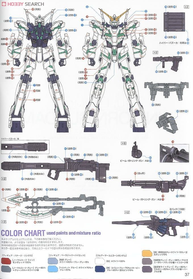 【再販】MG 1/100『RX-0 フルアーマーユニコーンガンダムVer.Ka』機動戦士ガンダムUC プラモデル-025