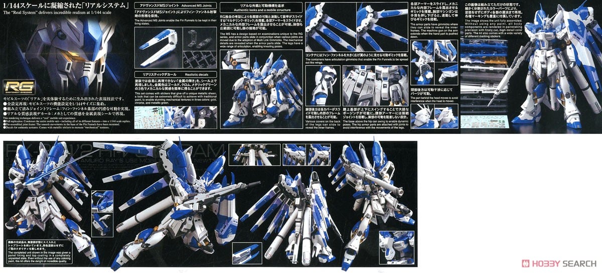 【再販】RG 1/144『Hi-νガンダム』機動戦士ガンダム 逆襲のシャア ベルトーチカ・チルドレン プラモデル-013