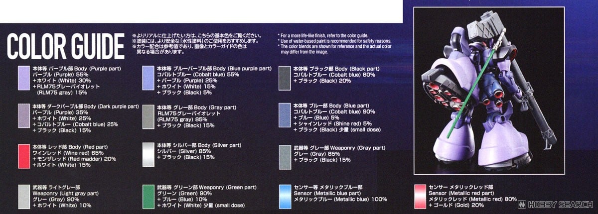 【再販】HG 1/144『リック・ドム ガイア機/オルテガ機(GQ)』機動戦士Gundam GQuuuuuuX プラモデル-024
