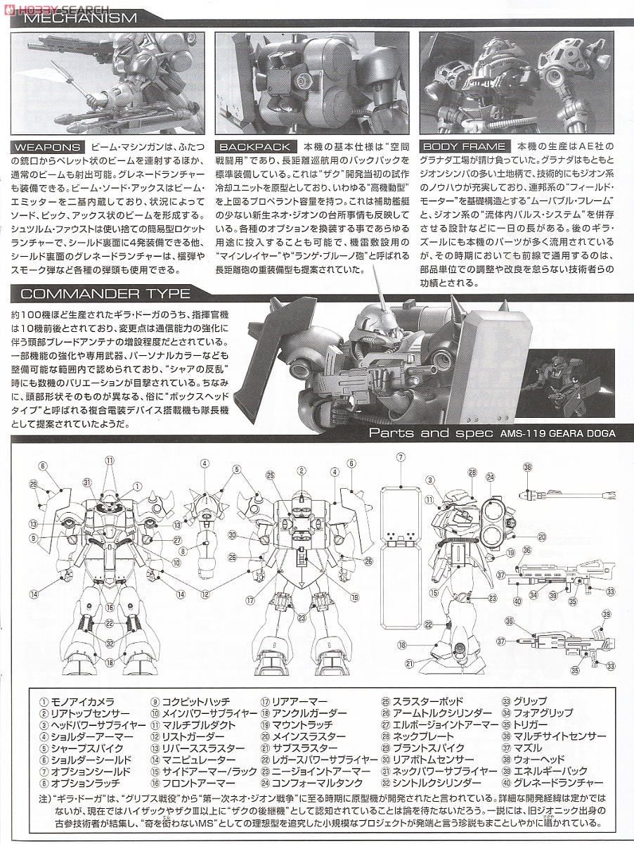 【再販】MG 1/100『ギラ・ドーガ』機動戦士ガンダム 逆襲のシャア プラモデル-016