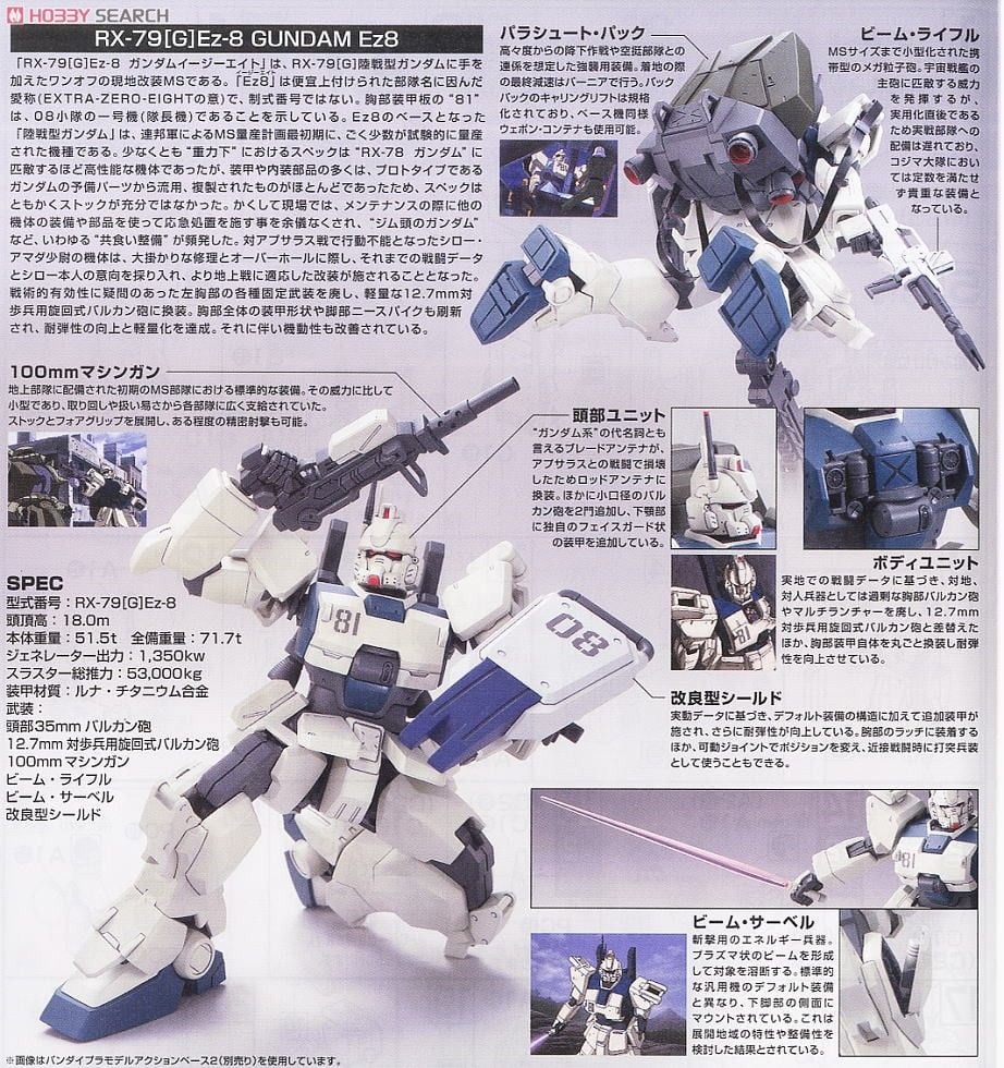 【再販】HGUC 1/144『ガンダムEz8』機動戦士ガンダム 第08MS小隊 プラモデル-014