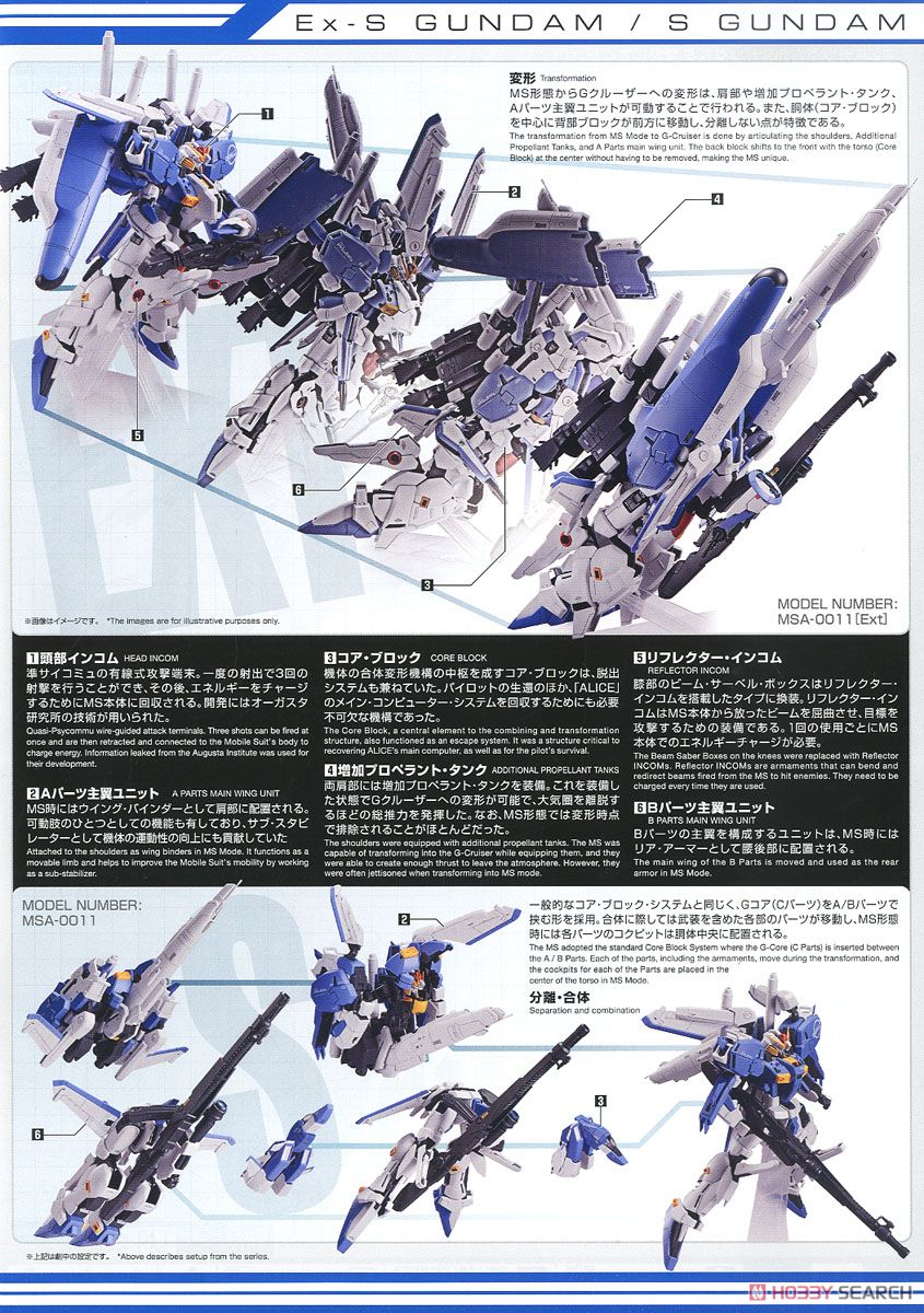 【再販】MG 1/100『Ex-Sガンダム/Sガンダム』ガンダム・センチネル プラモデル-040