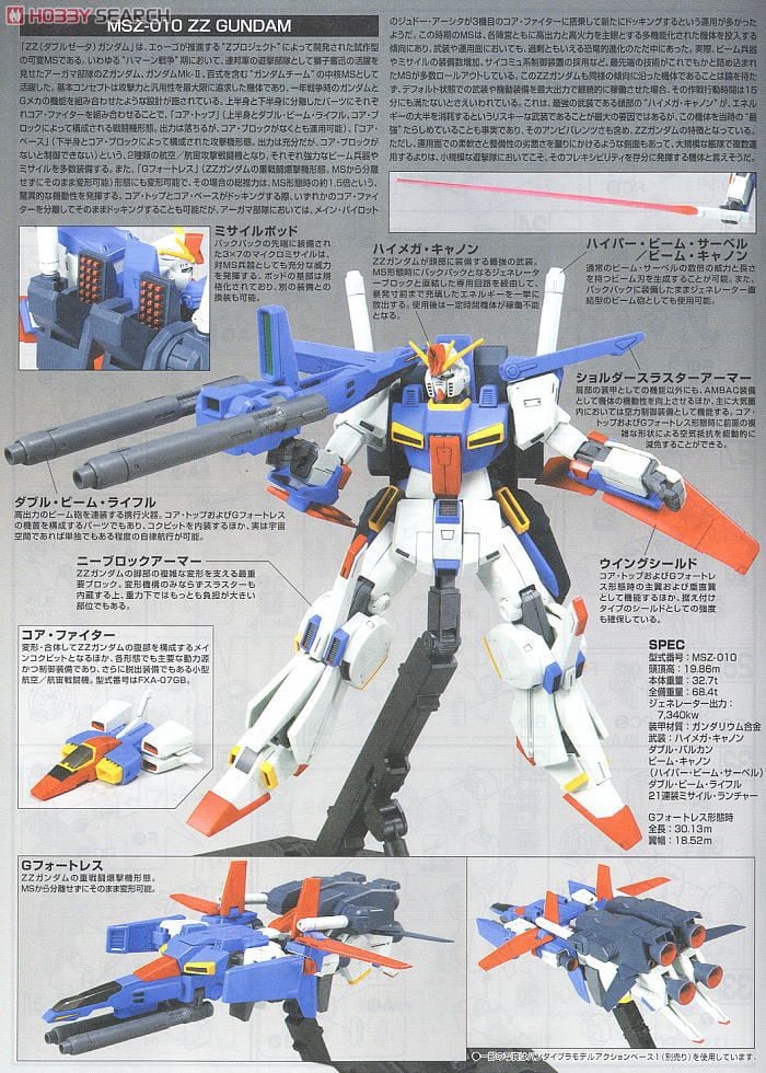 ガンプラまとめ売り　ダブルΖガンダムシリーズ ガンプラまとめ売り ダブルΖガンダムシリーズ ガンプラまとめ