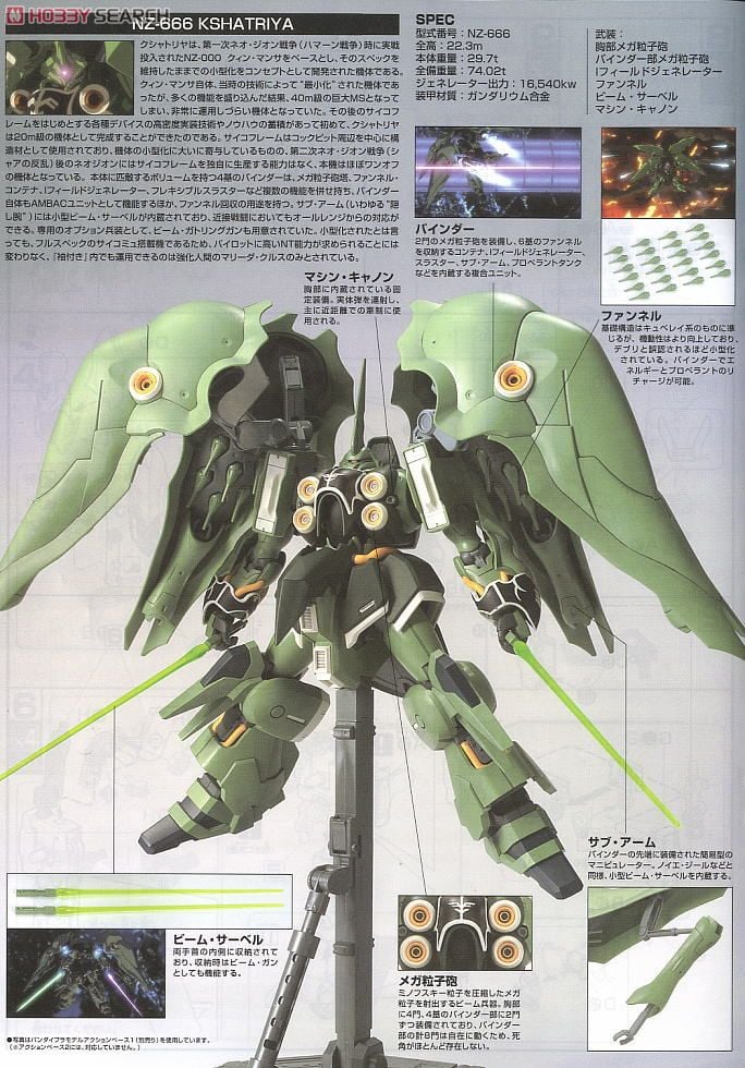 【再販】HGUC 1/144『クシャトリヤ』機動戦士ガンダムUC プラモデル-019