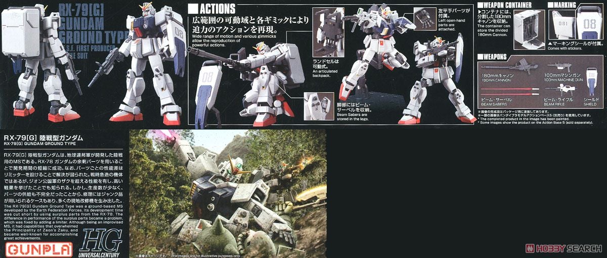 【再販】HGUC 1/144『陸戦型ガンダム』機動戦士ガンダム 第08MS小隊 プラモデル-017