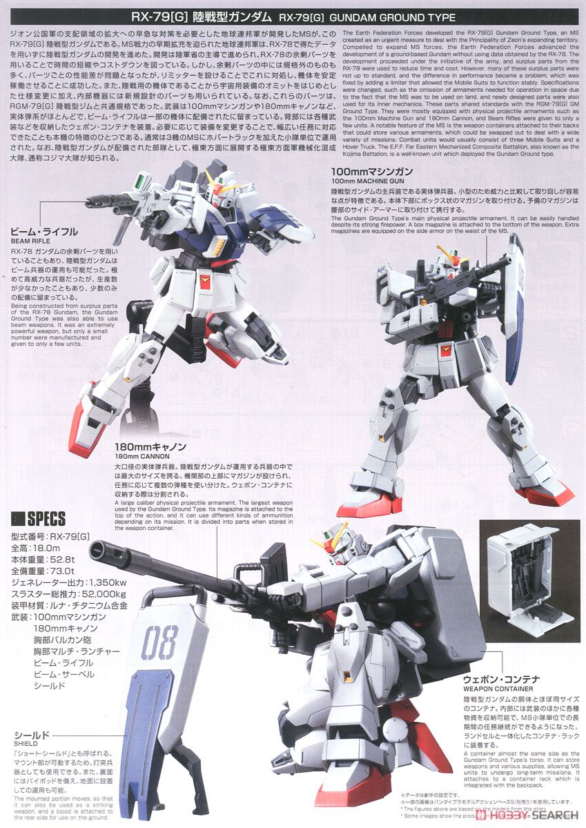 【再販】HGUC 1/144『陸戦型ガンダム』機動戦士ガンダム 第08MS小隊 プラモデル-021