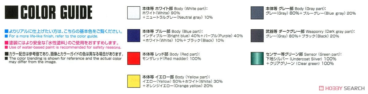 【再販】HGUC 1/144『陸戦型ガンダム』機動戦士ガンダム 第08MS小隊 プラモデル-022