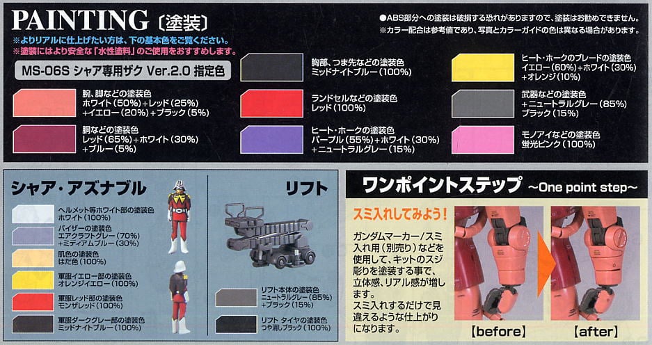 【再販】MG 1/100『MS-06S シャア専用ザク Ver.2.0』機動戦士ガンダム プラモデル-013