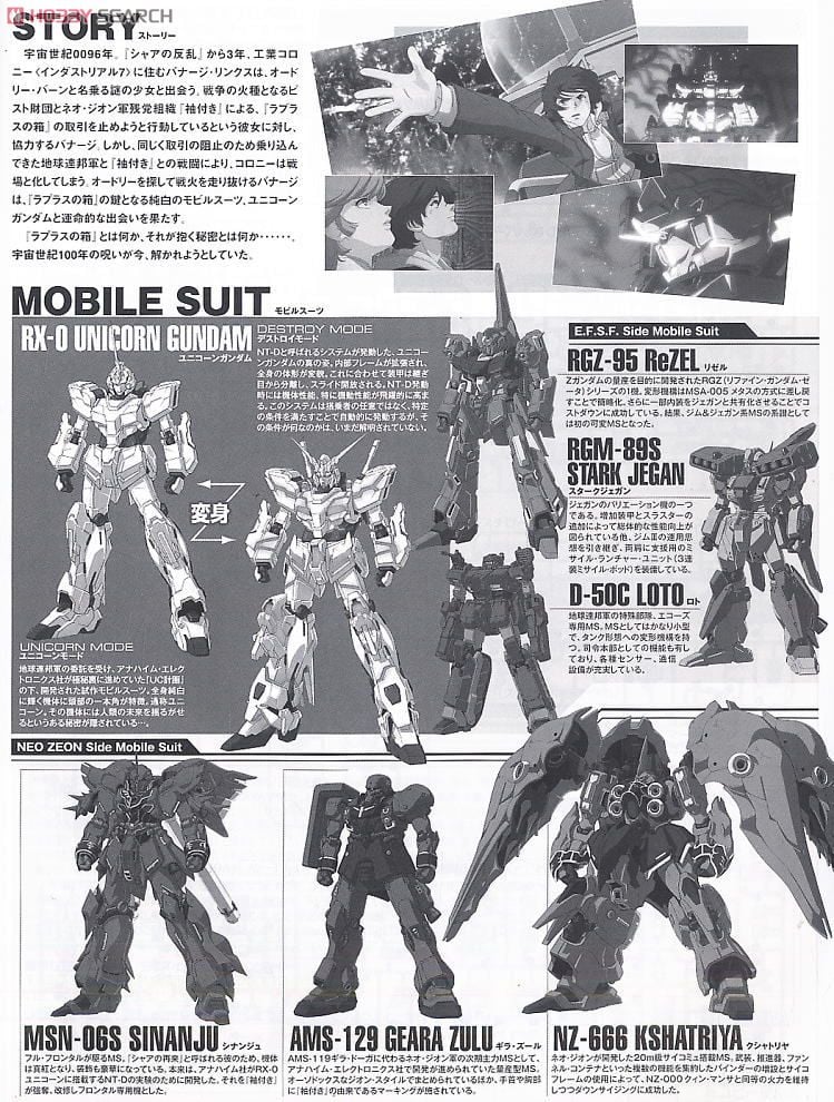 【再販】MG 1/100『RX-0 ユニコーンガンダム』機動戦士ガンダムUC プラモデル-014