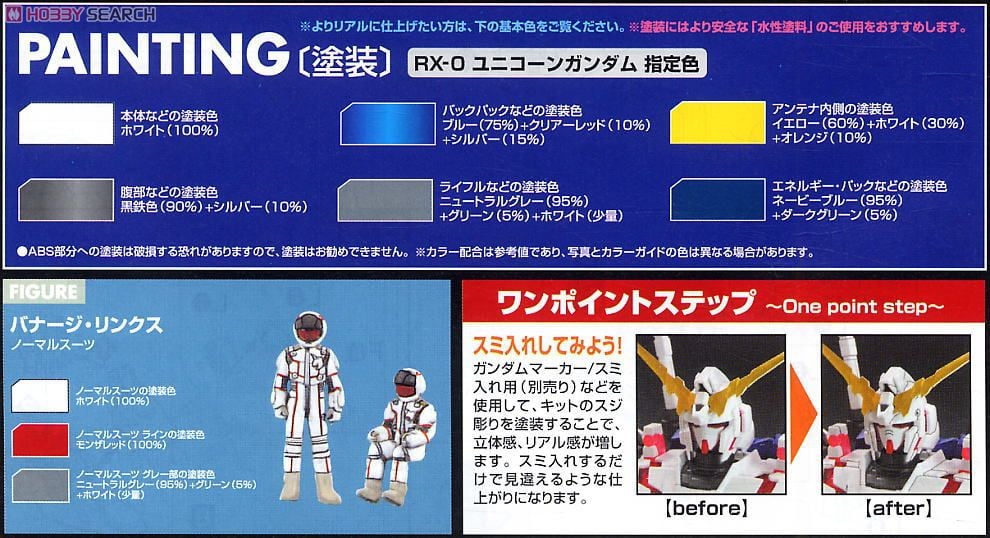 【再販】MG 1/100『RX-0 ユニコーンガンダム』機動戦士ガンダムUC プラモデル-015