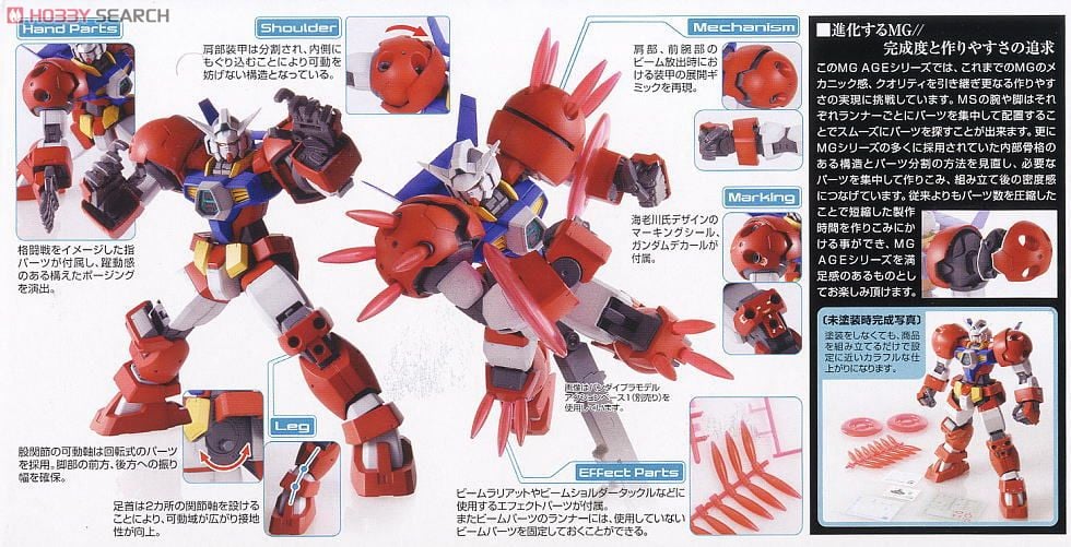 【再販】MG 1/100『ガンダムAGE-1 タイタス』機動戦士ガンダムAGE プラモデル-005