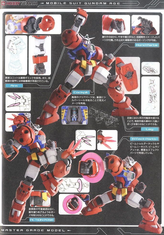 【再販】MG 1/100『ガンダムAGE-1 タイタス』機動戦士ガンダムAGE プラモデル-011