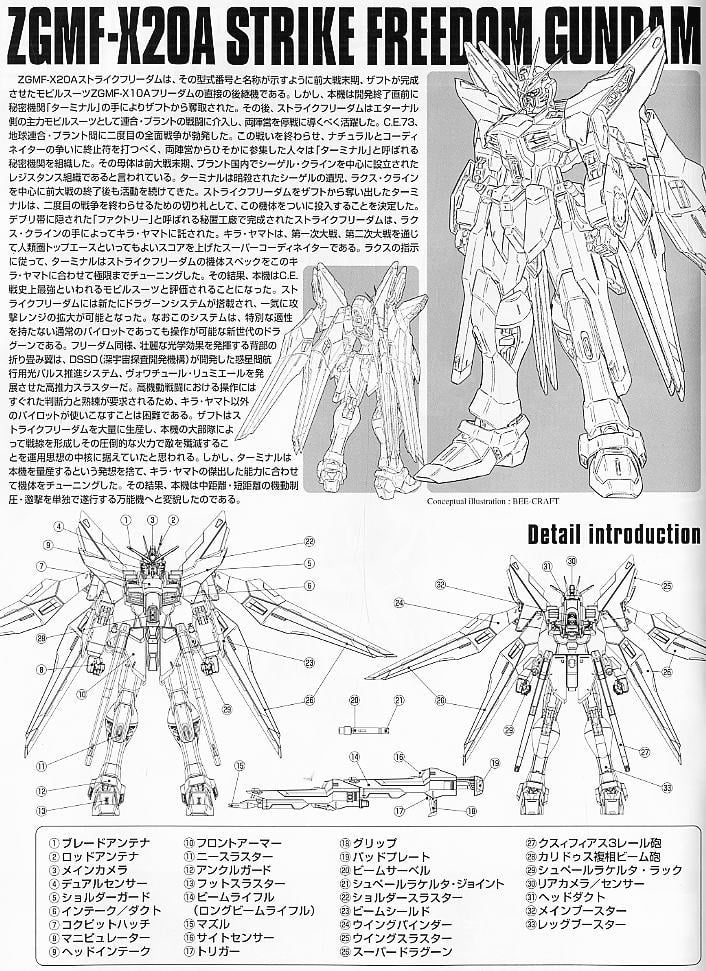 【再販】MG 1/100『ストライクフリーダムガンダム フルバーストモード』機動戦士ガンダムSEED DESTINY プラモデル-013