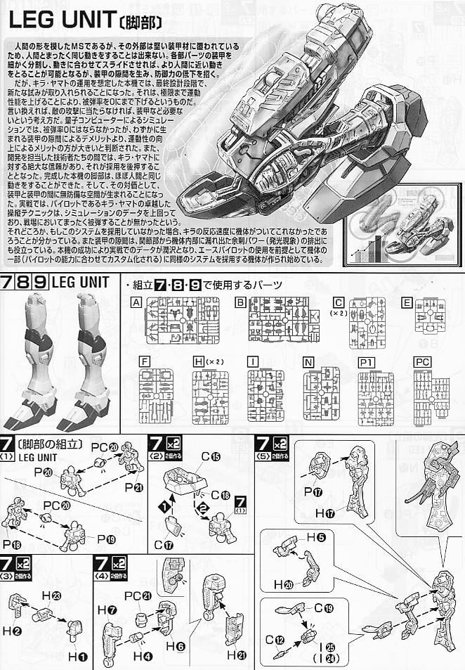 【再販】MG 1/100『ストライクフリーダムガンダム フルバーストモード』機動戦士ガンダムSEED DESTINY プラモデル-019