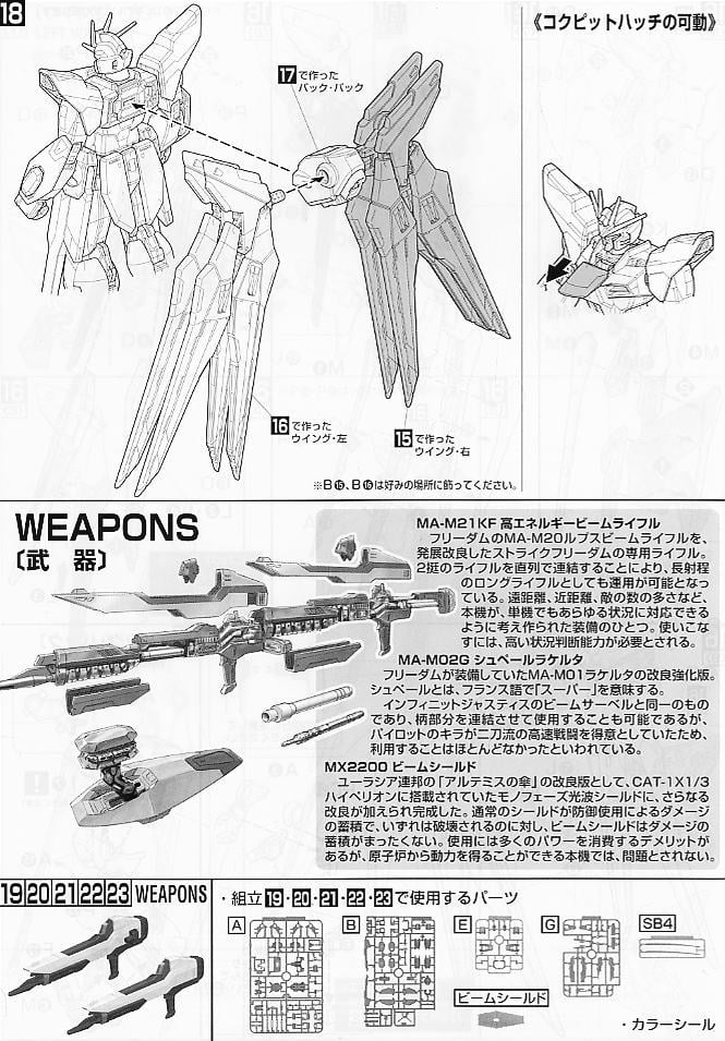 【再販】MG 1/100『ストライクフリーダムガンダム フルバーストモード』機動戦士ガンダムSEED DESTINY プラモデル-028