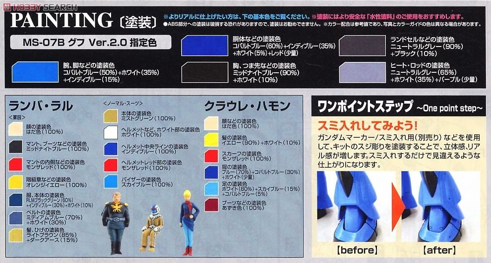 【再販】MG 1/100『MS-07B グフ Ver.2.0』機動戦士ガンダム プラモデル-014