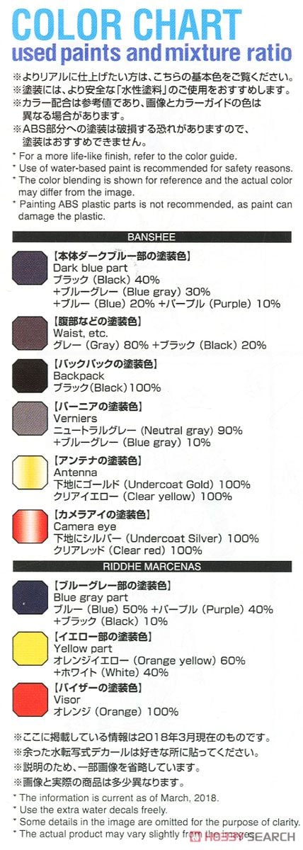 【再販】MG 1/100『ユニコーンガンダム2号機 バンシィ Ver.Ka』機動戦士ガンダムUC プラモデル-031