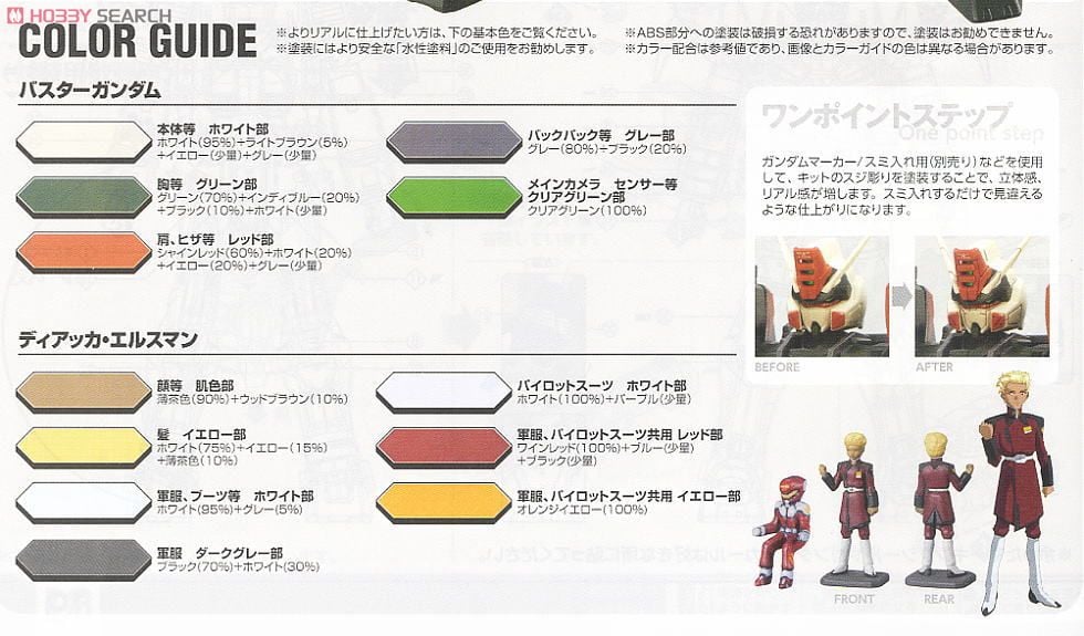 【再販】MG 1/100『バスターガンダム』機動戦士ガンダムSEED プラモデル-014