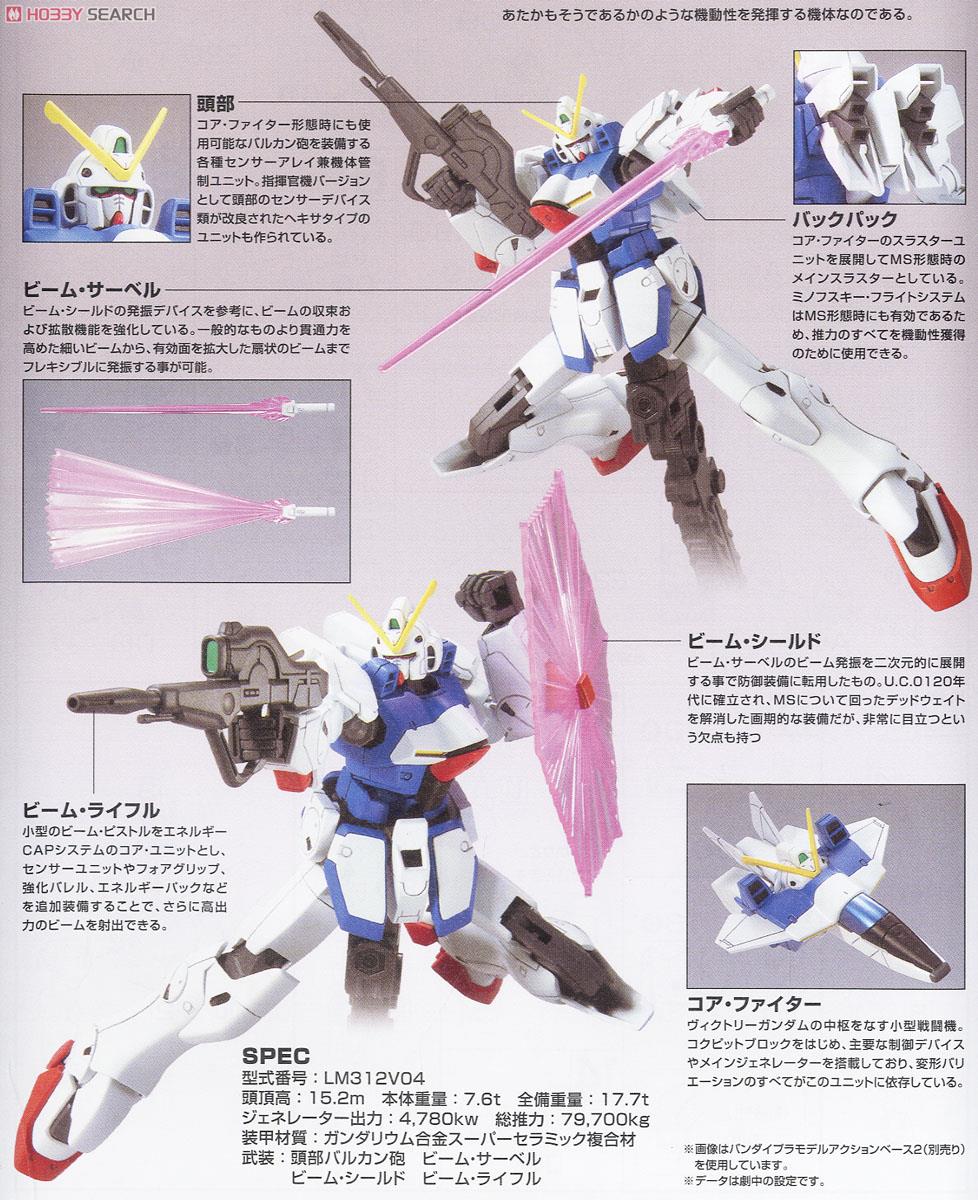 【再販】HGUC 1/144『ヴィクトリーガンダム』機動戦士Vガンダム プラモデル-009