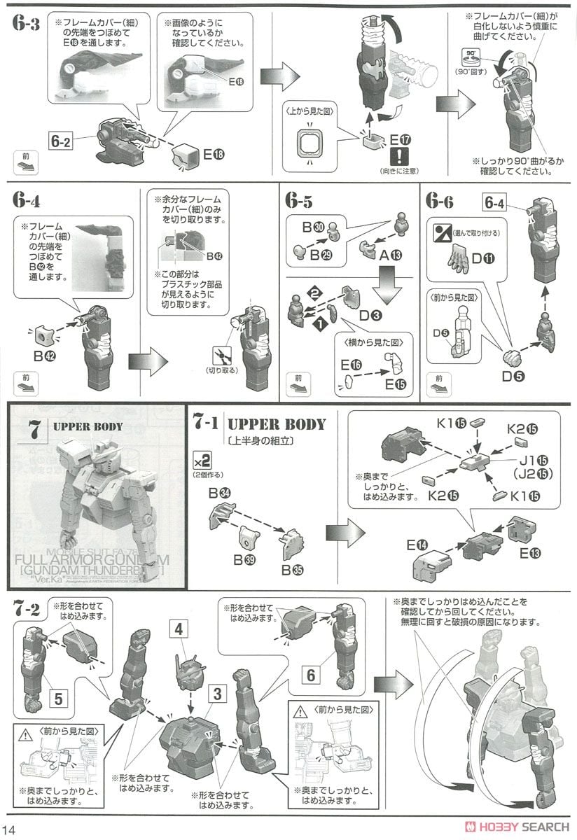 【再販】MG 1/100『フルアーマー・ガンダム Ver.Ka（GUNDAM THUNDERBOLT Ver.）』機動戦士ガンダム サンダーボルト プラモデル-035
