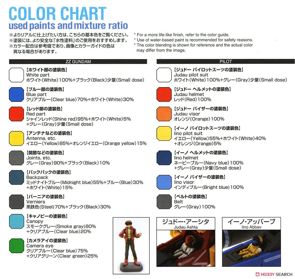 【再販】MG 1/100『ダブルゼータガンダム Ver.Ka』機動戦士ガンダムΖΖ プラモデル-032