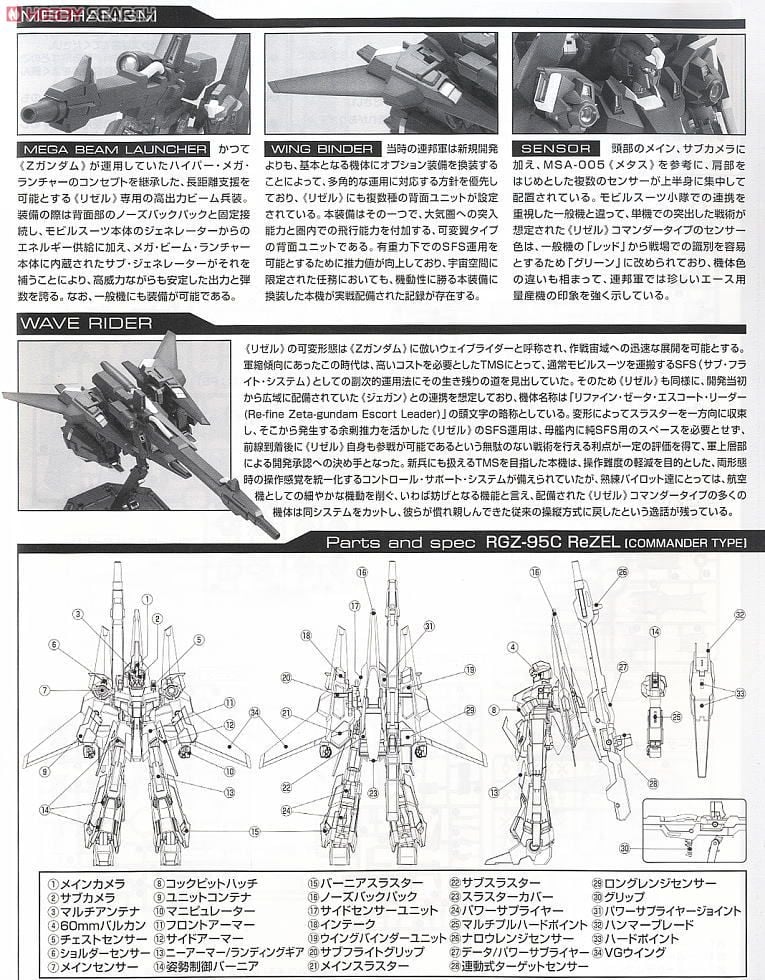 【再販】MG 1/100『RZG-95C リゼル（隊長機）』機動戦士ガンダムUC プラモデル-013