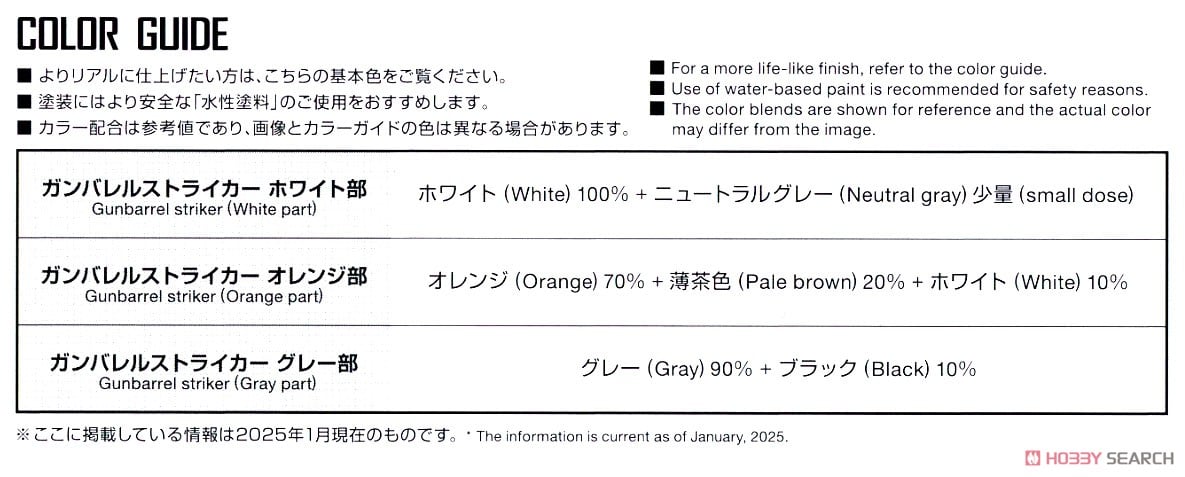 【再販】『オプションパーツセット ガンプラ 14 （ガンバレルストライカー）』機動戦士ガンダムSEED MSV プラモデル-019